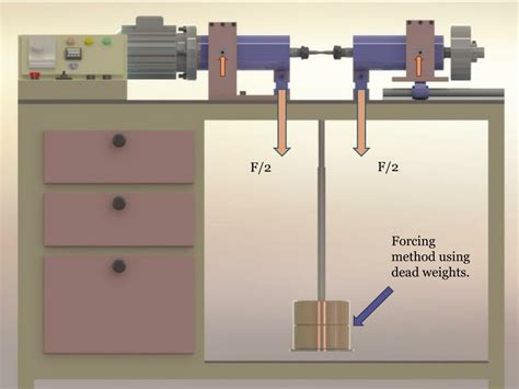 fatigue testing machine ppt|fatigue testing machine diagram.